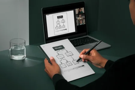 Write, draw, and demonstrate concepts live with Screen Share.