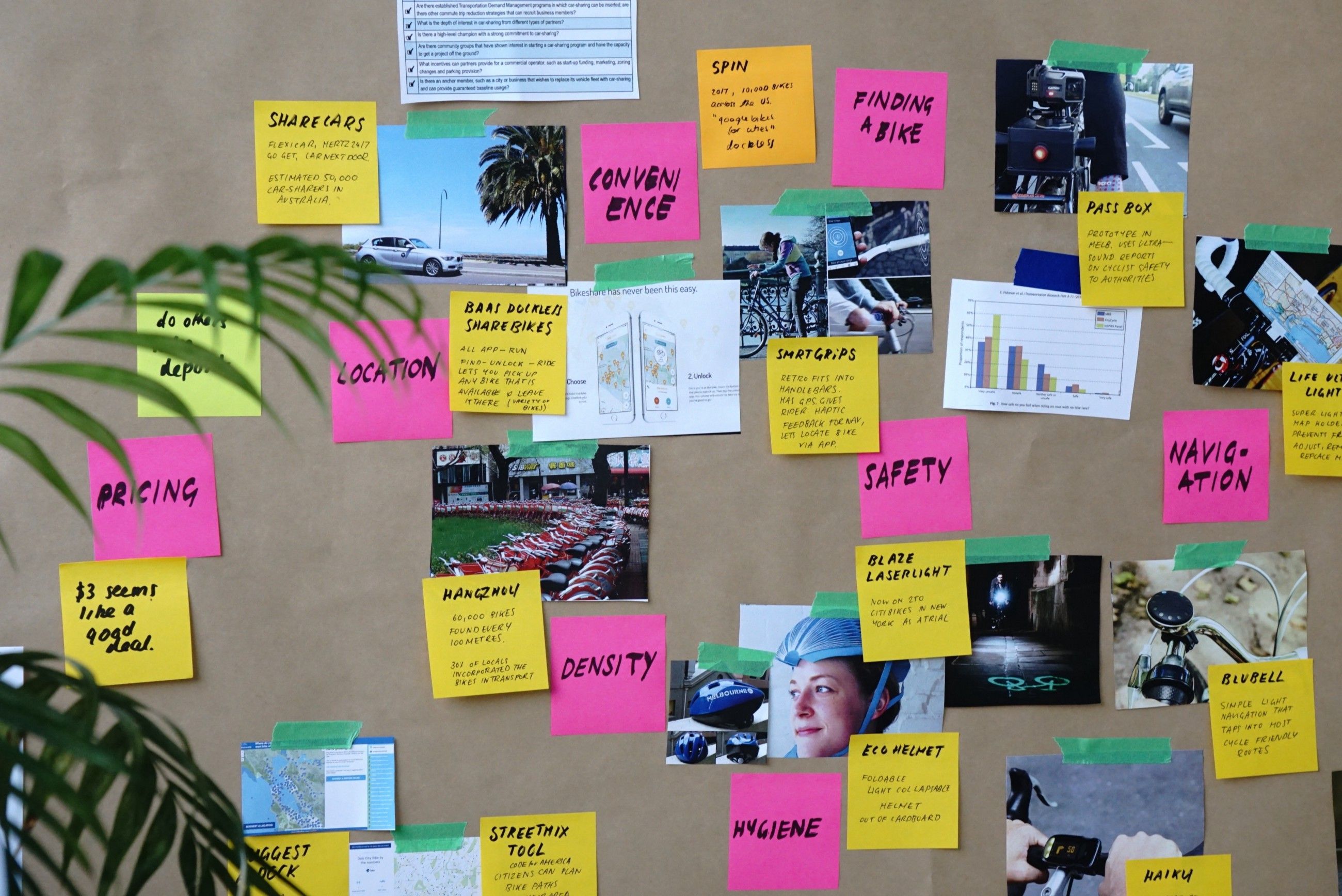 Picture of board with post-its and research notes.