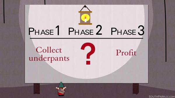 South Park Underpants Gnomes in front of large poster board with 3 phases listed: Phase 1. Collect Underpants Phase 2. Question mark Phase 3. Profit
