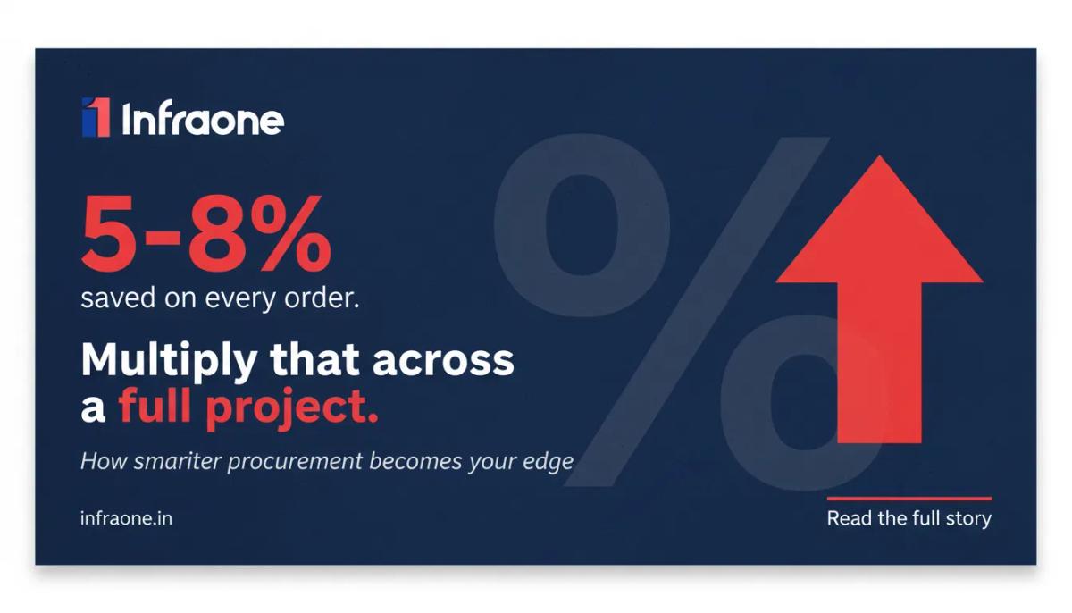 How Smarter Procurement Compounds into a Competitive Advantage
