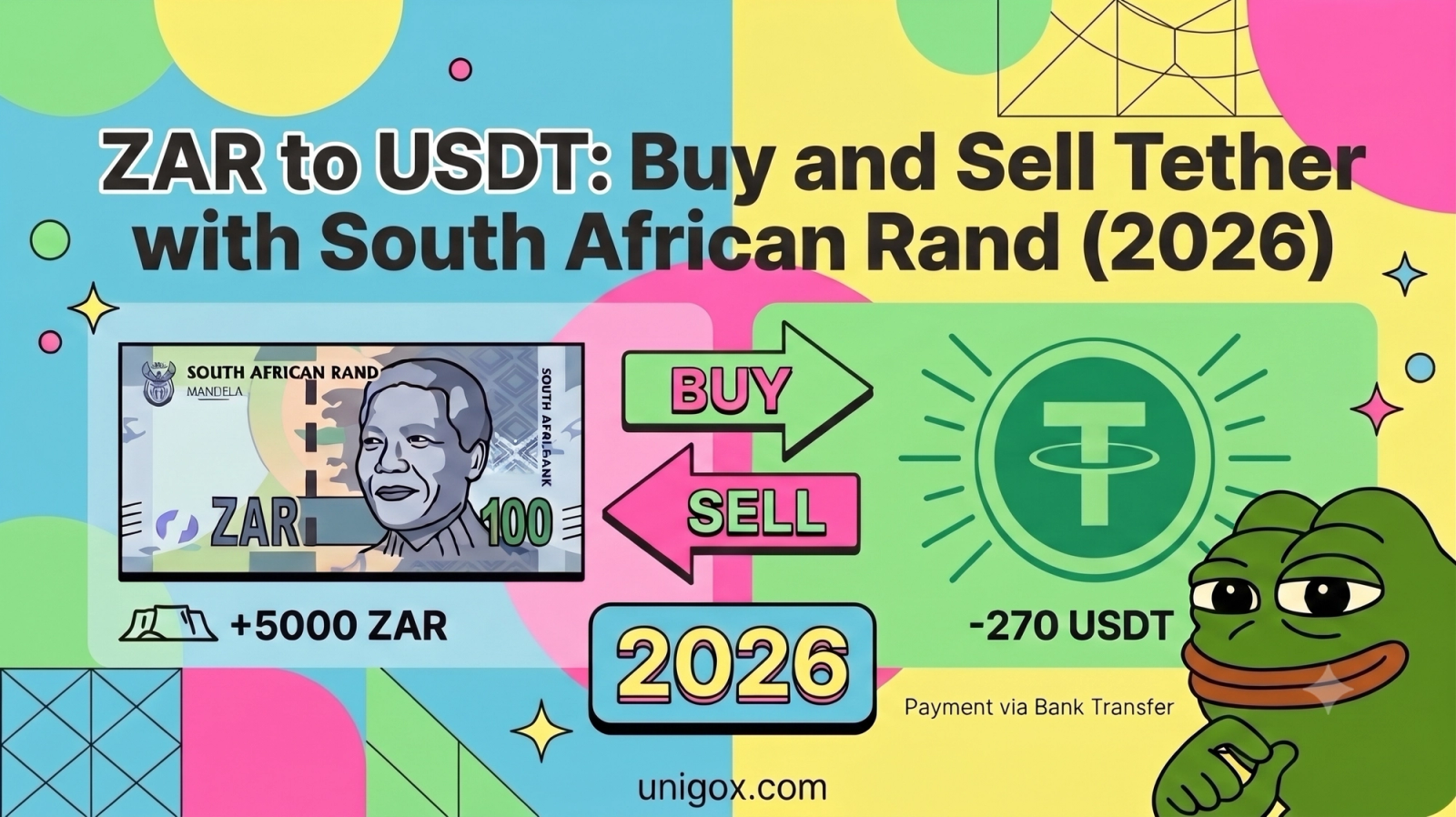 ZAR to USDT: Buy and Sell Tether with South African Rand (2026)