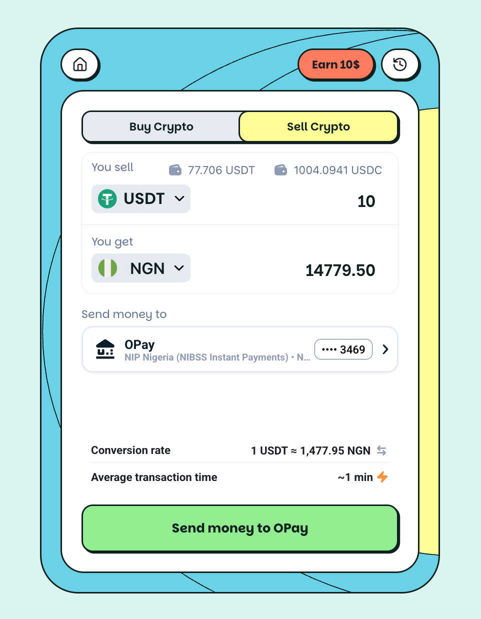 UNIGOX TRADING WIDGET