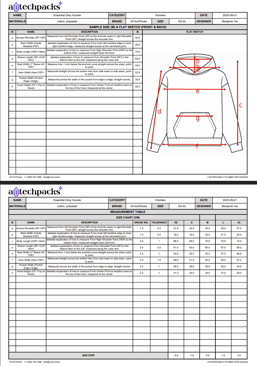 image of AI Tech Packs image of AI Tech Packs