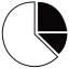 icon of ChartCool