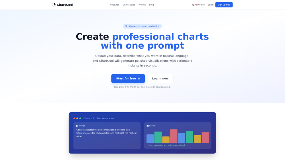 image of ChartCool