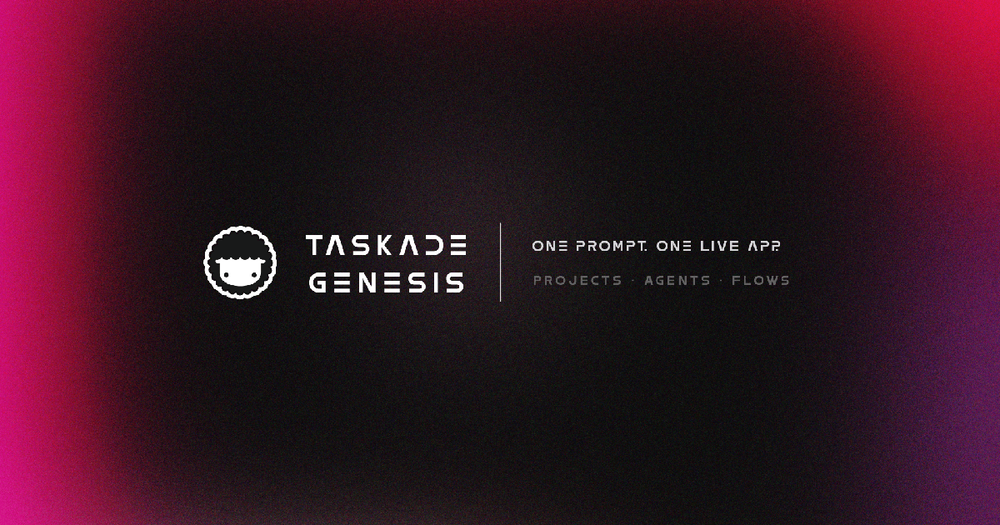 Screenshot of Taskade