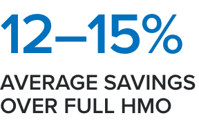 12-15% average savings over full HMO