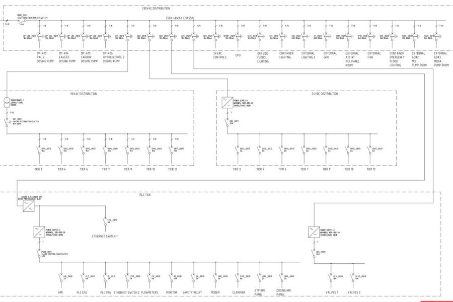Typical schematic
