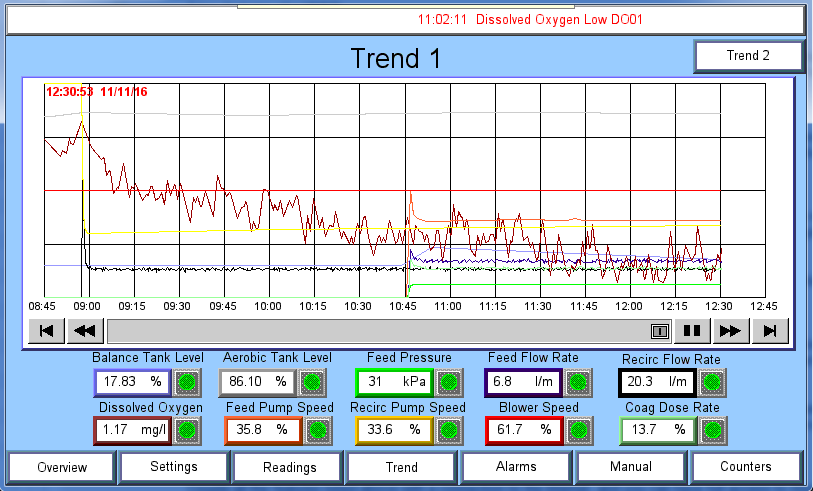 Trend graphs​​​​‌﻿‍﻿​‍​‍‌‍﻿﻿‌﻿​‍‌‍‍‌‌‍‌﻿‌‍‍‌‌‍﻿‍​‍​‍​﻿‍‍​‍​‍‌﻿​﻿‌‍​‌‌‍﻿‍‌‍‍‌‌﻿‌​‌﻿‍‌​‍﻿‍‌‍‍‌‌‍﻿﻿​‍​‍​‍﻿​​‍​‍‌‍‍​‌﻿​‍‌‍‌‌‌‍‌‍​‍​‍​﻿‍‍​‍​‍‌‍​‌‌‍​‍‌‍​﻿​﻿​‌​﻿​‍​﻿​﻿​‍﻿﻿‌‍‍‌‌‍﻿‍‌﻿‌​‌‍‌‌‌‍﻿‍‌﻿‌​​‍﻿﻿‌‍‌‌‌‍‌​‌‍‍‌‌﻿‌​​‍﻿﻿‌‍﻿‌‌‍﻿﻿‌‍‌​‌‍‌‌​﻿﻿‌‌﻿​​‌﻿​‍‌‍‌‌‌﻿​﻿‌‍‌‌‌‍﻿‍‌﻿‌​‌‍​‌‌﻿‌​‌‍‍‌‌‍﻿﻿‌‍﻿‍​﻿‍﻿‌‍‍‌‌‍‌​​﻿﻿‌​﻿‌﻿​﻿​​​﻿​﻿‌‍‌‍‌‍‌​​﻿‍​​﻿‍​​﻿‍‌​‍﻿‌​﻿‌‍​﻿​‍​﻿‌﻿‌‍‌‍​‍﻿‌​﻿‌​‌‍​‌​﻿​‍​﻿​‍​‍﻿‌‌‍​‌​﻿‌﻿​﻿‍‌​﻿‌​​‍﻿‌​﻿​‍‌‍‌​‌‍‌‌​﻿​‌‌‍​‌​﻿‌﻿‌‍​‌​﻿​﻿‌‍​‌​﻿​‌​﻿‌​‌‍‌‍​﻿‍﻿‌﻿‌​‌﻿‍‌‌﻿​​‌‍‌‌​﻿﻿‌‌﻿​﻿‌‍‌‌‌﻿​‍‌﻿‌‍‌‍‍‌‌‍​﻿‌‍‌‌‌‌​​‌‍​‌‌‍‌﻿‌‍‌‌​﻿‍﻿‌﻿​​‌‍​‌‌﻿‌​‌‍‍​​﻿﻿‌‌﻿​﻿‌‍‌‌‌‍​﻿‌﻿‌​‌‍‍‌‌‍﻿﻿‌‍﻿‍‌﻿​﻿​‍‌‌​﻿‌‌‌​​‍‌‌﻿﻿‌‍‍﻿‌‍‌‌‌﻿‍‌​‍‌‌​﻿​﻿‌​‌​​‍‌‌​﻿​﻿‌​‌​​‍‌‌​﻿​‍​﻿​‍‌‍‌‍‌﻿‌‌‌‍﻿‍‌‍​﻿‌﻿‌​‌‍‍‌‌‍﻿﻿‌‍﻿‍‌‍​‌‌‍﻿​‌‍‍‌‌﻿‌​‌﻿‍‌​‍‌‌​﻿​‍​﻿​‍​‍‌‌​﻿‌‌‌​‌​​‍﻿‍‌‍‍‌‌﻿‌​‌‍‌‌‌‍﻿‌‌﻿​﻿​‍‌‌​﻿‌‌‌​​‍‌‌﻿﻿‌‍‍﻿‌‍‌‌‌﻿‍‌​‍‌‌​﻿​﻿‌​‌​​‍‌‌​﻿​﻿‌​‌​​‍‌‌​﻿​‍​﻿​‍‌﻿‌​‌﻿​‍‌‍‌‌‌‍﻿‍‌‍‌​‌​‌﻿‌﻿​‍‌‍​‌‌﻿​​‌‍‍​‌﻿​﻿​‍‌‌​﻿​‍​﻿​‍​‍‌‌​﻿‌‌‌​‌​​‍﻿‍‌‍‍‌‌‍﻿‌‌‍​‌‌‍‌﻿‌‍‌‌​‍﻿‍‌‍​‌‌‍﻿​‌﻿‌​​﻿﻿﻿‌‍​‍‌‍​‌‌﻿​﻿‌‍‌‌‌‌‌‌‌﻿​‍‌‍﻿​​﻿﻿‌‌‍​‌‌‍​‍‌‍​﻿​﻿​‌​﻿​‍​﻿​﻿​‍‌‍‌‍‍‌‌‍‌​​﻿﻿‌​﻿‌﻿​﻿​​​﻿​﻿‌‍‌‍‌‍‌​​﻿‍​​﻿‍​​﻿‍‌​‍﻿‌​﻿‌‍​﻿​‍​﻿‌﻿‌‍‌‍​‍﻿‌​﻿‌​‌‍​‌​﻿​‍​﻿​‍​‍﻿‌‌‍​‌​﻿‌﻿​﻿‍‌​﻿‌​​‍﻿‌​﻿​‍‌‍‌​‌‍‌‌​﻿​‌‌‍​‌​﻿‌﻿‌‍​‌​﻿​﻿‌‍​‌​﻿​‌​﻿‌​‌‍‌‍​‍‌‍‌﻿‌​‌﻿‍‌‌﻿​​‌‍‌‌​﻿﻿‌‌﻿​﻿‌‍‌‌‌﻿​‍‌﻿‌‍‌‍‍‌‌‍​﻿‌‍‌‌‌‌​​‌‍​‌‌‍‌﻿‌‍‌‌​‍‌‍‌﻿​​‌‍​‌‌﻿‌​‌‍‍​​﻿﻿‌‌﻿​﻿‌‍‌‌‌‍​﻿‌﻿‌​‌‍‍‌‌‍﻿﻿‌‍﻿‍‌﻿​﻿​‍‌‌​﻿‌‌‌​​‍‌‌﻿﻿‌‍‍﻿‌‍‌‌‌﻿‍‌​‍‌‌​﻿​﻿‌​‌​​‍‌‌​﻿​﻿‌​‌​​‍‌‌​﻿​‍​﻿​‍‌‍‌‍‌﻿‌‌‌‍﻿‍‌‍​﻿‌﻿‌​‌‍‍‌‌‍﻿﻿‌‍﻿‍‌‍​‌‌‍﻿​‌‍‍‌‌﻿‌​‌﻿‍‌​‍‌‌​﻿​‍​﻿​‍​‍‌‌​﻿‌‌‌​‌​​‍﻿‍‌‍‍‌‌﻿‌​‌‍‌‌‌‍﻿‌‌﻿​﻿​‍‌‌​﻿‌‌‌​​‍‌‌﻿﻿‌‍‍﻿‌‍‌‌‌﻿‍‌​‍‌‌​﻿​﻿‌​‌​​‍‌‌​﻿​﻿‌​‌​​‍‌‌​﻿​‍​﻿​‍‌﻿‌​‌﻿​‍‌‍‌‌‌‍﻿‍‌‍‌​‌​‌﻿‌﻿​‍‌‍​‌‌﻿​​‌‍‍​‌﻿​﻿​‍‌‌​﻿​‍​﻿​‍​‍‌‌​﻿‌‌‌​‌​​‍﻿‍‌‍‍‌‌‍﻿‌‌‍​‌‌‍‌﻿‌‍‌‌​‍﻿‍‌‍​‌‌‍﻿​‌﻿‌​​‍​‍‌﻿﻿‌