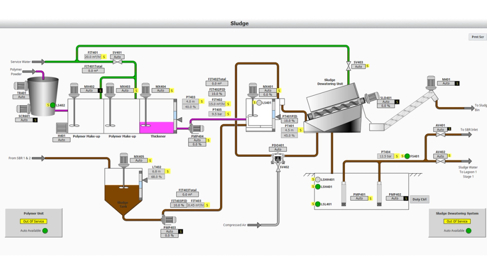 Larger system overview​​​​‌﻿‍﻿​‍​‍‌‍﻿﻿‌﻿​‍‌‍‍‌‌‍‌﻿‌‍‍‌‌‍﻿‍​‍​‍​﻿‍‍​‍​‍‌﻿​﻿‌‍​‌‌‍﻿‍‌‍‍‌‌﻿‌​‌﻿‍‌​‍﻿‍‌‍‍‌‌‍﻿﻿​‍​‍​‍﻿​​‍​‍‌‍‍​‌﻿​‍‌‍‌‌‌‍‌‍​‍​‍​﻿‍‍​‍​‍‌‍​‌‌‍​‍‌‍​﻿​﻿​‌​﻿​‍​﻿​﻿​‍﻿﻿‌‍‍‌‌‍﻿‍‌﻿‌​‌‍‌‌‌‍﻿‍‌﻿‌​​‍﻿﻿‌‍‌‌‌‍‌​‌‍‍‌‌﻿‌​​‍﻿﻿‌‍﻿‌‌‍﻿﻿‌‍‌​‌‍‌‌​﻿﻿‌‌﻿​​‌﻿​‍‌‍‌‌‌﻿​﻿‌‍‌‌‌‍﻿‍‌﻿‌​‌‍​‌‌﻿‌​‌‍‍‌‌‍﻿﻿‌‍﻿‍​﻿‍﻿‌‍‍‌‌‍‌​​﻿﻿‌​﻿‌﻿​﻿​​​﻿​﻿‌‍‌‍‌‍‌​​﻿‍​​﻿‍​​﻿‍‌​‍﻿‌​﻿‌‍​﻿​‍​﻿‌﻿‌‍‌‍​‍﻿‌​﻿‌​‌‍​‌​﻿​‍​﻿​‍​‍﻿‌‌‍​‌​﻿‌﻿​﻿‍‌​﻿‌​​‍﻿‌​﻿​‍‌‍‌​‌‍‌‌​﻿​‌‌‍​‌​﻿‌﻿‌‍​‌​﻿​﻿‌‍​‌​﻿​‌​﻿‌​‌‍‌‍​﻿‍﻿‌﻿‌​‌﻿‍‌‌﻿​​‌‍‌‌​﻿﻿‌‌﻿​﻿‌‍‌‌‌﻿​‍‌﻿‌‍‌‍‍‌‌‍​﻿‌‍‌‌‌‌​​‌‍​‌‌‍‌﻿‌‍‌‌​﻿‍﻿‌﻿​​‌‍​‌‌﻿‌​‌‍‍​​﻿﻿‌‌﻿​﻿‌‍‌‌‌‍​﻿‌﻿‌​‌‍‍‌‌‍﻿﻿‌‍﻿‍‌﻿​﻿​‍‌‌​﻿‌‌‌​​‍‌‌﻿﻿‌‍‍﻿‌‍‌‌‌﻿‍‌​‍‌‌​﻿​﻿‌​‌​​‍‌‌​﻿​﻿‌​‌​​‍‌‌​﻿​‍​﻿​‍‌﻿​﻿‌‍​﻿‌‍​‌‌‍‌​‌‍​‌​‍‌‌​﻿​‍​﻿​‍​‍‌‌​﻿‌‌‌​‌​​‍﻿‍‌‍‍‌‌﻿‌​‌‍‌‌‌‍﻿‌‌﻿​﻿​‍‌‌​﻿‌‌‌​​‍‌‌﻿﻿‌‍‍﻿‌‍‌‌‌﻿‍‌​‍‌‌​﻿​﻿‌​‌​​‍‌‌​﻿​﻿‌​‌​​‍‌‌​﻿​‍​﻿​‍‌﻿​﻿‌﻿‍‌‌﻿​﻿‌﻿‌​‌‍‌‌‌‍﻿‌‌​﻿﻿‌﻿‌‍‌‍‌‌‌﻿​‍‌﻿‌‍‌‍‍‌‌‍‌‌‌﻿‌﻿​‍‌‌​﻿​‍​﻿​‍​‍‌‌​﻿‌‌‌​‌​​‍﻿‍‌‍‍‌‌‍﻿‌‌‍​‌‌‍‌﻿‌‍‌‌​‍﻿‍‌‍​‌‌‍﻿​‌﻿‌​​﻿﻿﻿‌‍​‍‌‍​‌‌﻿​﻿‌‍‌‌‌‌‌‌‌﻿​‍‌‍﻿​​﻿﻿‌‌‍​‌‌‍​‍‌‍​﻿​﻿​‌​﻿​‍​﻿​﻿​‍‌‍‌‍‍‌‌‍‌​​﻿﻿‌​﻿‌﻿​﻿​​​﻿​﻿‌‍‌‍‌‍‌​​﻿‍​​﻿‍​​﻿‍‌​‍﻿‌​﻿‌‍​﻿​‍​﻿‌﻿‌‍‌‍​‍﻿‌​﻿‌​‌‍​‌​﻿​‍​﻿​‍​‍﻿‌‌‍​‌​﻿‌﻿​﻿‍‌​﻿‌​​‍﻿‌​﻿​‍‌‍‌​‌‍‌‌​﻿​‌‌‍​‌​﻿‌﻿‌‍​‌​﻿​﻿‌‍​‌​﻿​‌​﻿‌​‌‍‌‍​‍‌‍‌﻿‌​‌﻿‍‌‌﻿​​‌‍‌‌​﻿﻿‌‌﻿​﻿‌‍‌‌‌﻿​‍‌﻿‌‍‌‍‍‌‌‍​﻿‌‍‌‌‌‌​​‌‍​‌‌‍‌﻿‌‍‌‌​‍‌‍‌﻿​​‌‍​‌‌﻿‌​‌‍‍​​﻿﻿‌‌﻿​﻿‌‍‌‌‌‍​﻿‌﻿‌​‌‍‍‌‌‍﻿﻿‌‍﻿‍‌﻿​﻿​‍‌‌​﻿‌‌‌​​‍‌‌﻿﻿‌‍‍﻿‌‍‌‌‌﻿‍‌​‍‌‌​﻿​﻿‌​‌​​‍‌‌​﻿​﻿‌​‌​​‍‌‌​﻿​‍​﻿​‍‌﻿​﻿‌‍​﻿‌‍​‌‌‍‌​‌‍​‌​‍‌‌​﻿​‍​﻿​‍​‍‌‌​﻿‌‌‌​‌​​‍﻿‍‌‍‍‌‌﻿‌​‌‍‌‌‌‍﻿‌‌﻿​﻿​‍‌‌​﻿‌‌‌​​‍‌‌﻿﻿‌‍‍﻿‌‍‌‌‌﻿‍‌​‍‌‌​﻿​﻿‌​‌​​‍‌‌​﻿​﻿‌​‌​​‍‌‌​﻿​‍​﻿​‍‌﻿​﻿‌﻿‍‌‌﻿​﻿‌﻿‌​‌‍‌‌‌‍﻿‌‌​﻿﻿‌﻿‌‍‌‍‌‌‌﻿​‍‌﻿‌‍‌‍‍‌‌‍‌‌‌﻿‌﻿​‍‌‌​﻿​‍​﻿​‍​‍‌‌​﻿‌‌‌​‌​​‍﻿‍‌‍‍‌‌‍﻿‌‌‍​‌‌‍‌﻿‌‍‌‌​‍﻿‍‌‍​‌‌‍﻿​‌﻿‌​​‍​‍‌﻿﻿‌