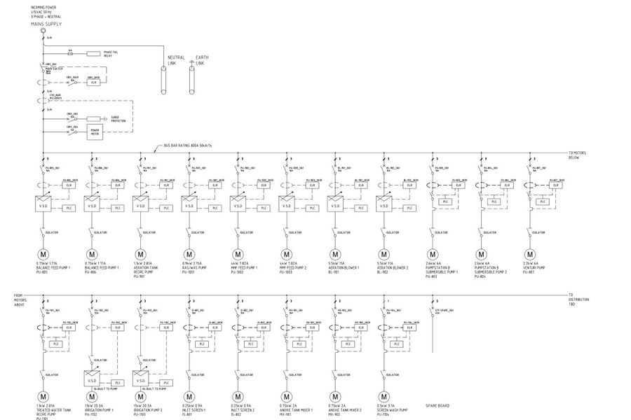 Single line diagram (SLD)