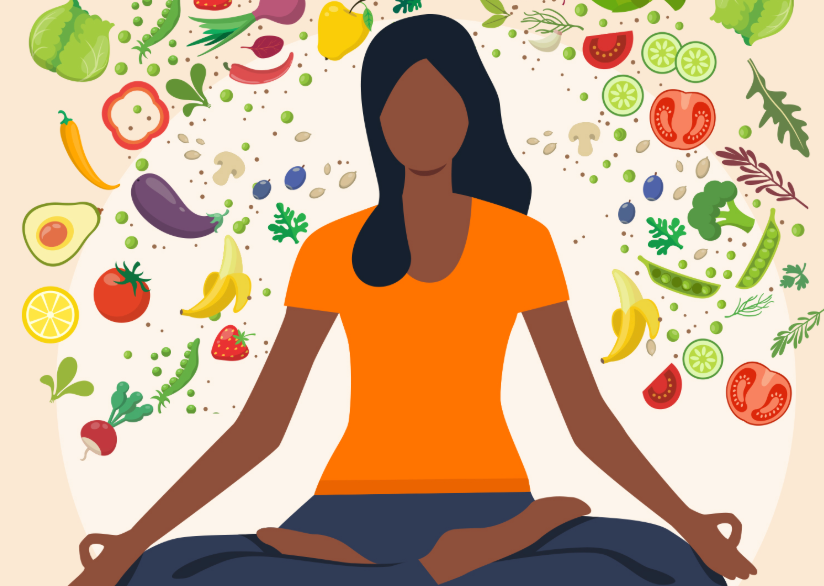 Mindful eating 