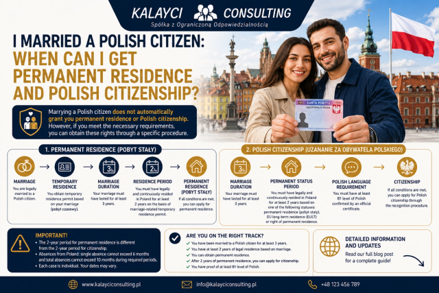 I’ve Married a Polish National: When Can I Obtain Permanent Residence and Polish Citizenship?