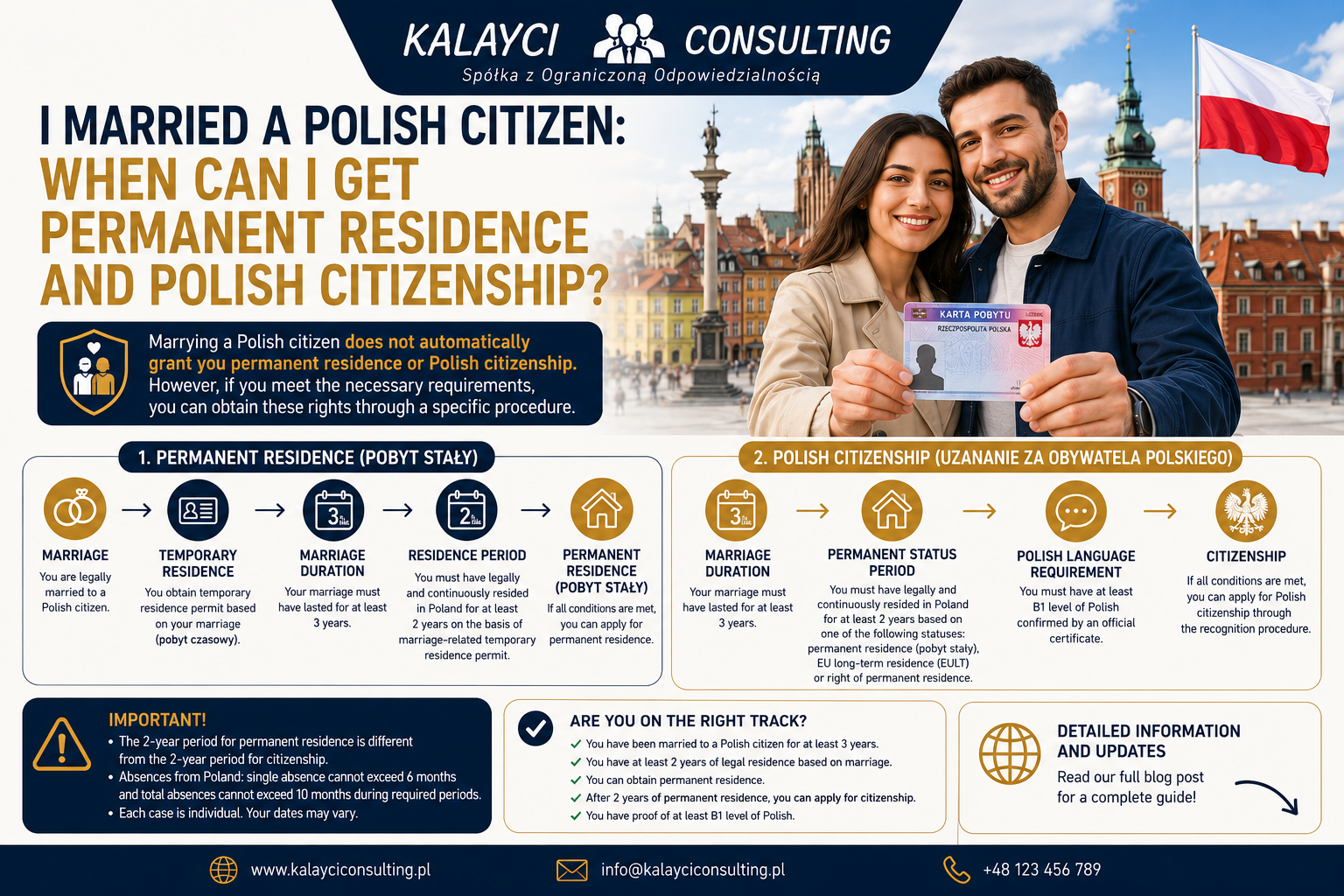 I’ve Married a Polish National: When Can I Obtain Permanent Residence and Polish Citizenship?