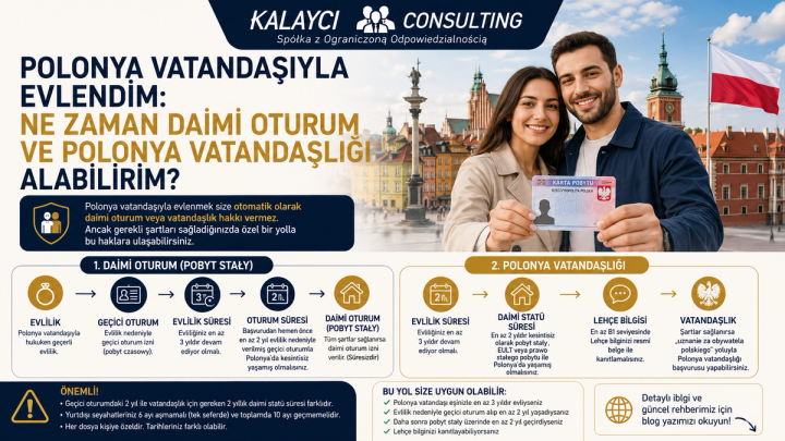 Polonya Vatandaşıyla Evlendim: Ne Zaman Daimi Oturum ve Polonya Vatandaşlığı Alabilirim?