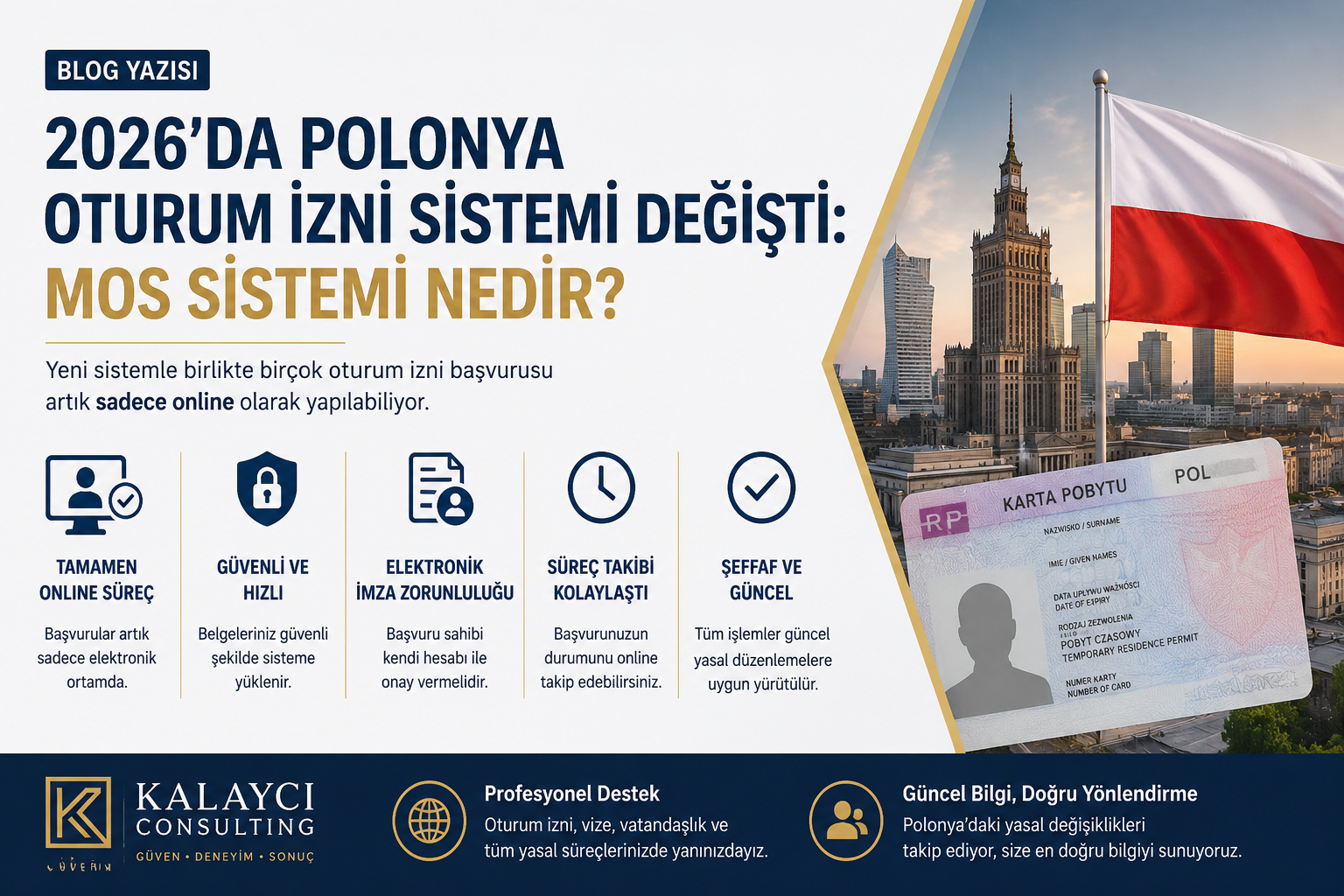 Poland Residence Permit System Changed in 2026: What is the MOS System?