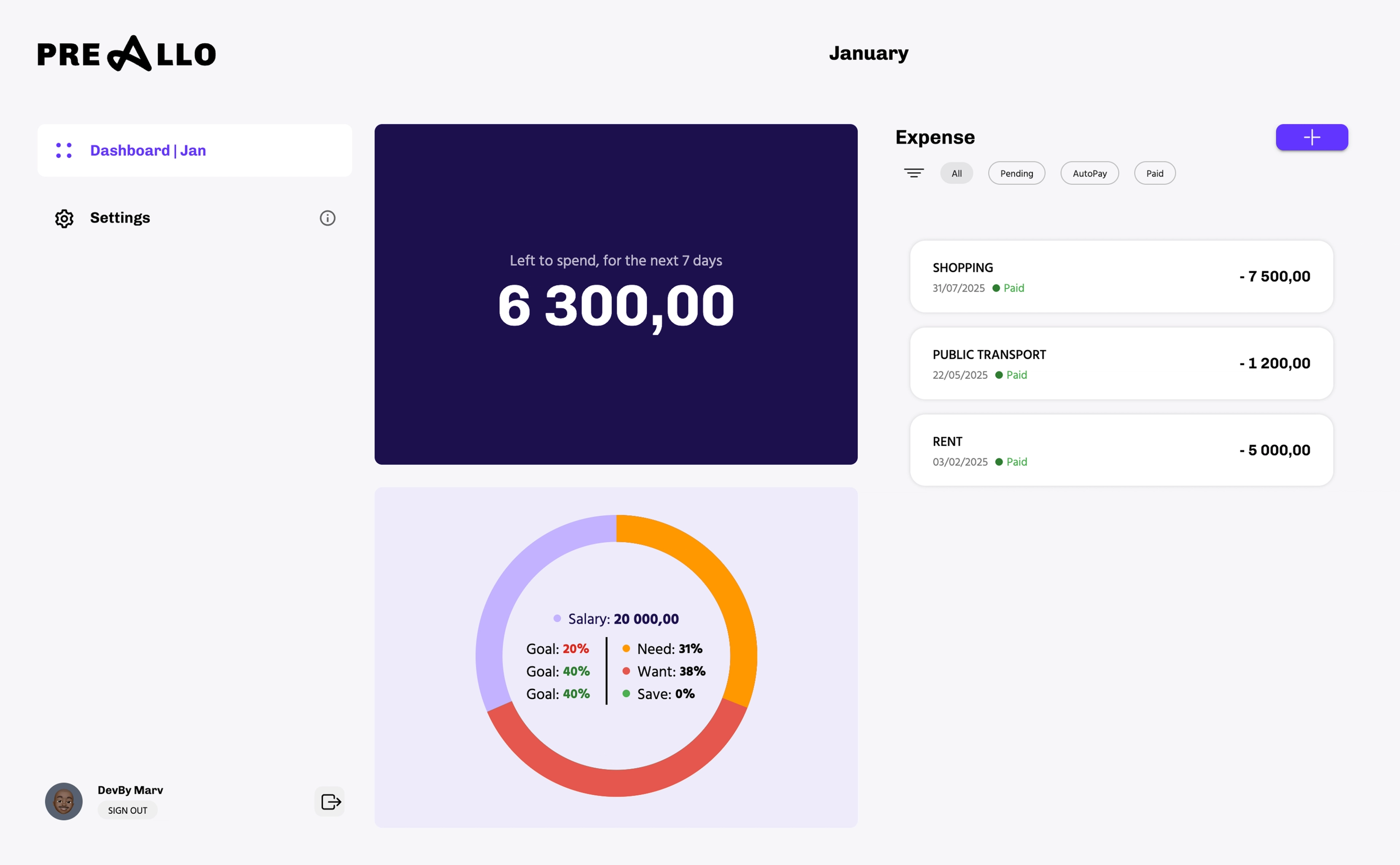 Preallo month dashboard