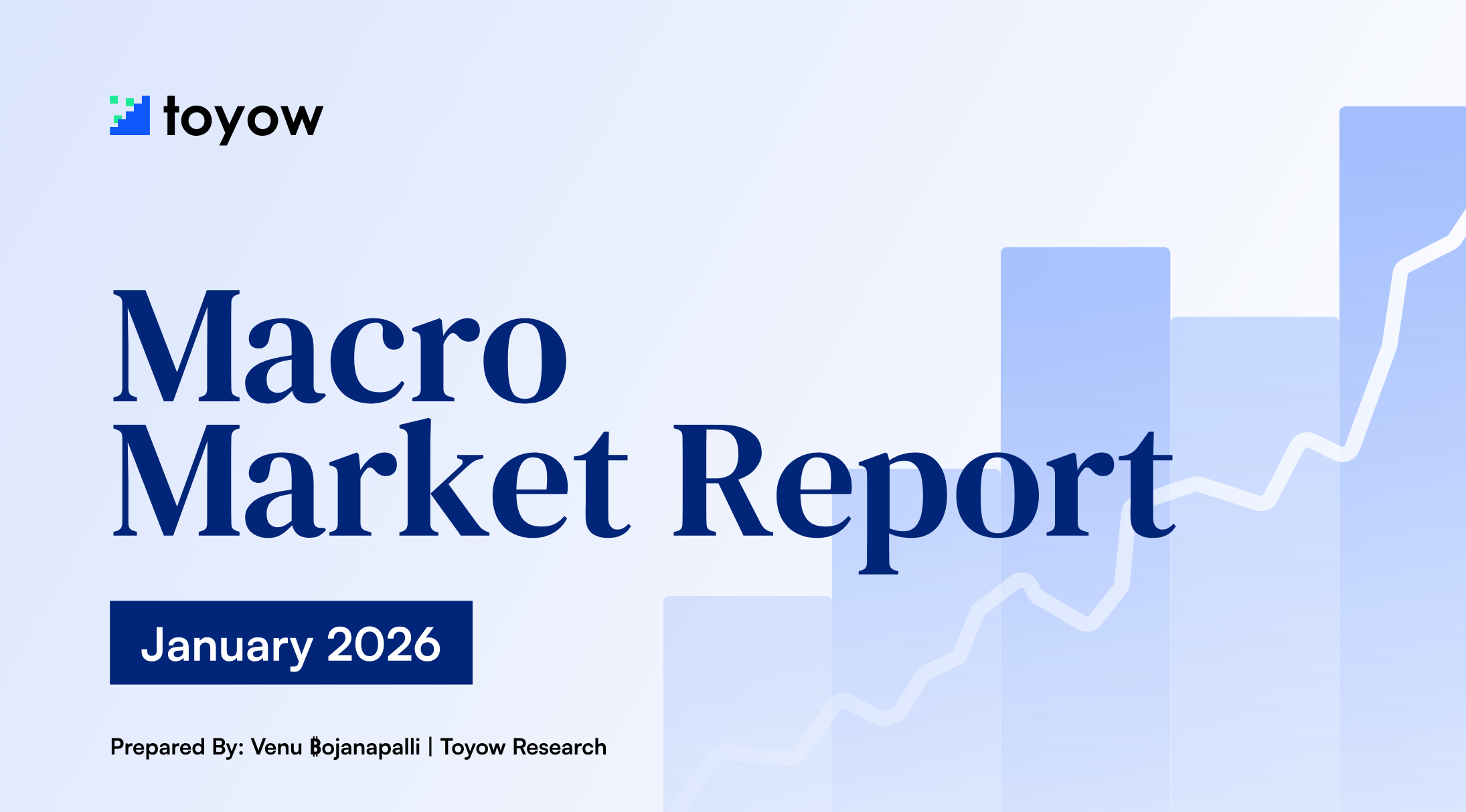 Macro Market Report – January 2025