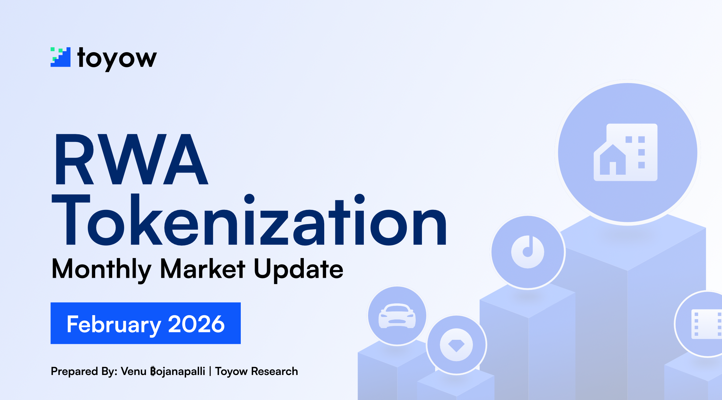 Real-World Asset (RWA) Tokenization