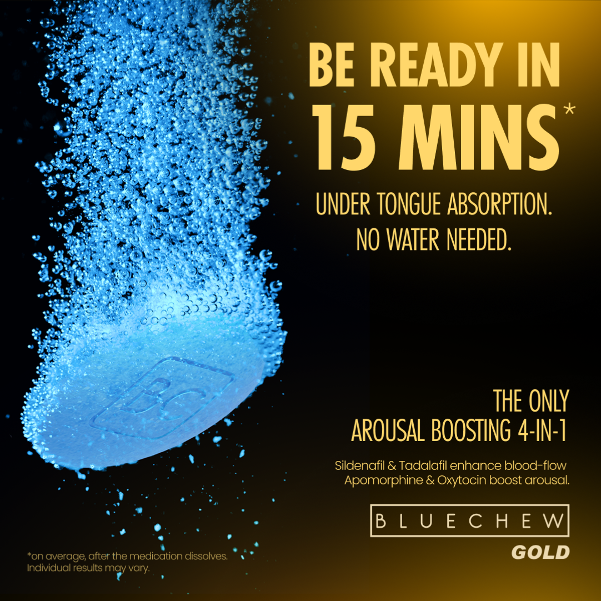 Be Ready in 15 Min with Gold