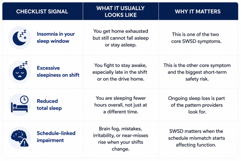 signals