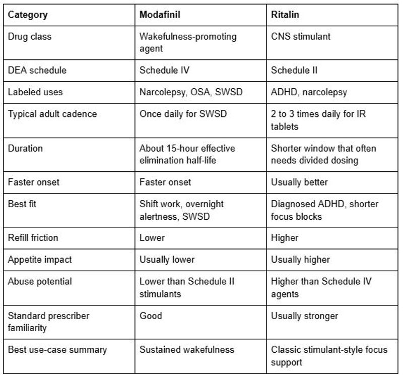 table-img