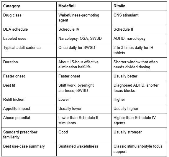 table-img