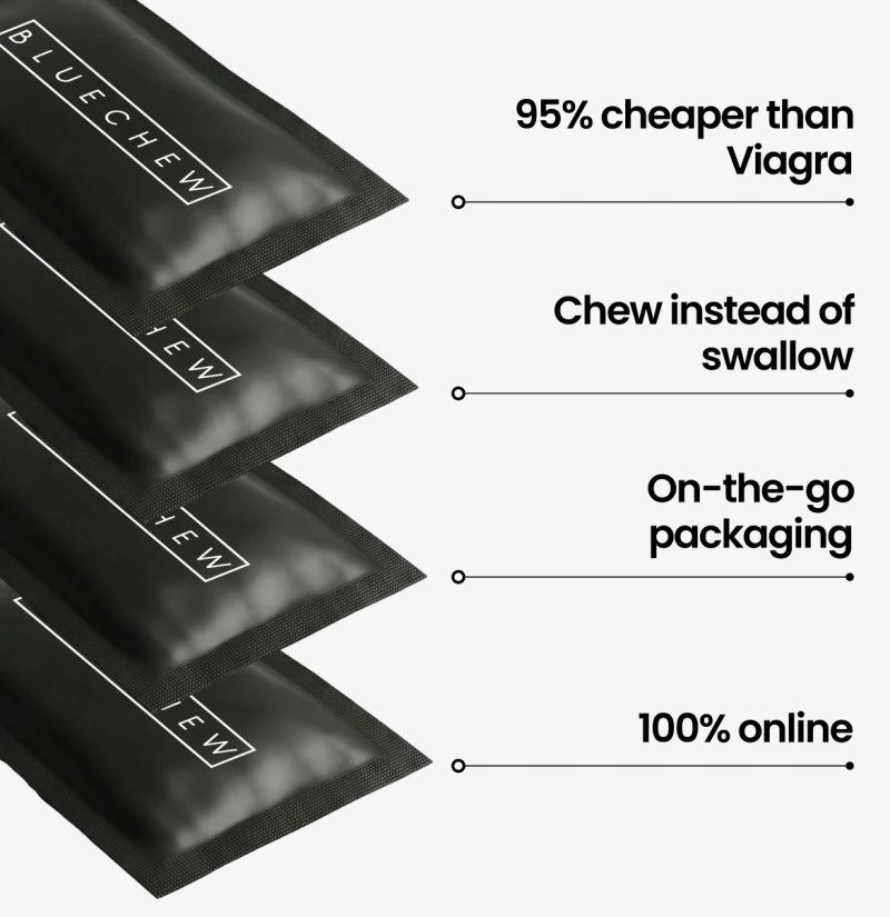 bluechew sildenafil 4 packs stacked