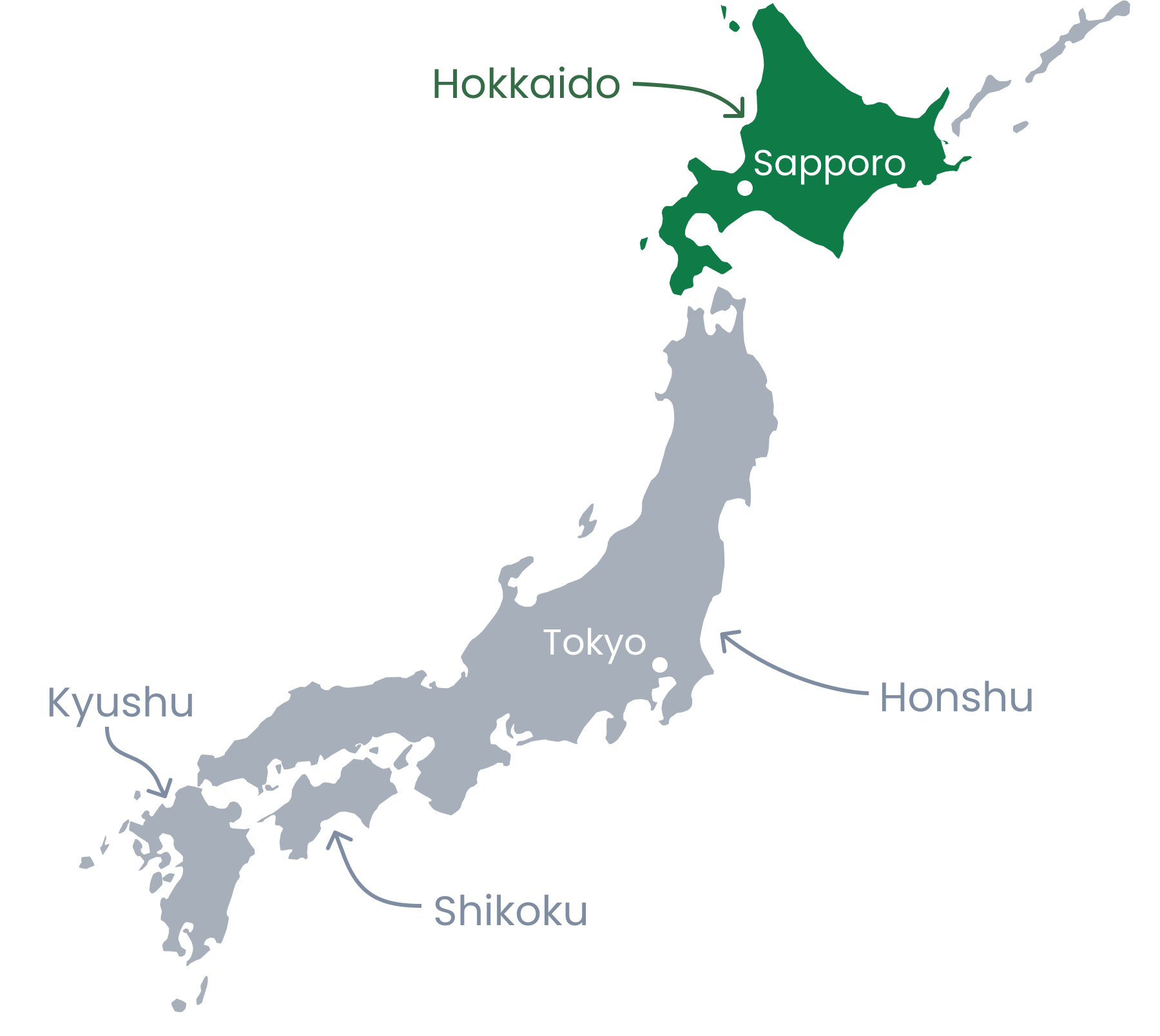A map of Japan with the island of Hokkaido highlight in green. The four major islands of Japan, Hokkaido, Honshu, Shikoku and Kyushu are labeled - as are the locations of Sapporo and Tokyo.