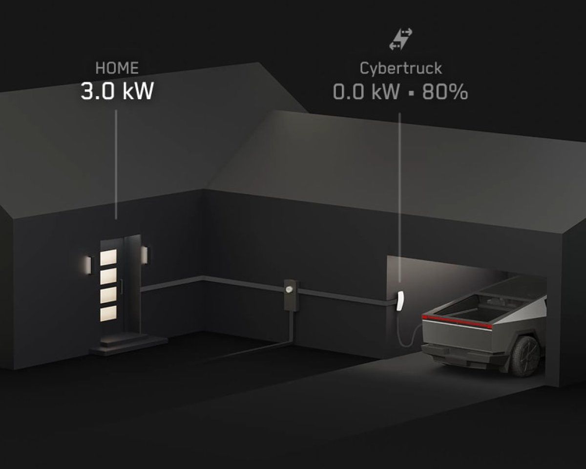 Tesla Share Wall Connector feature in update 4.62.0