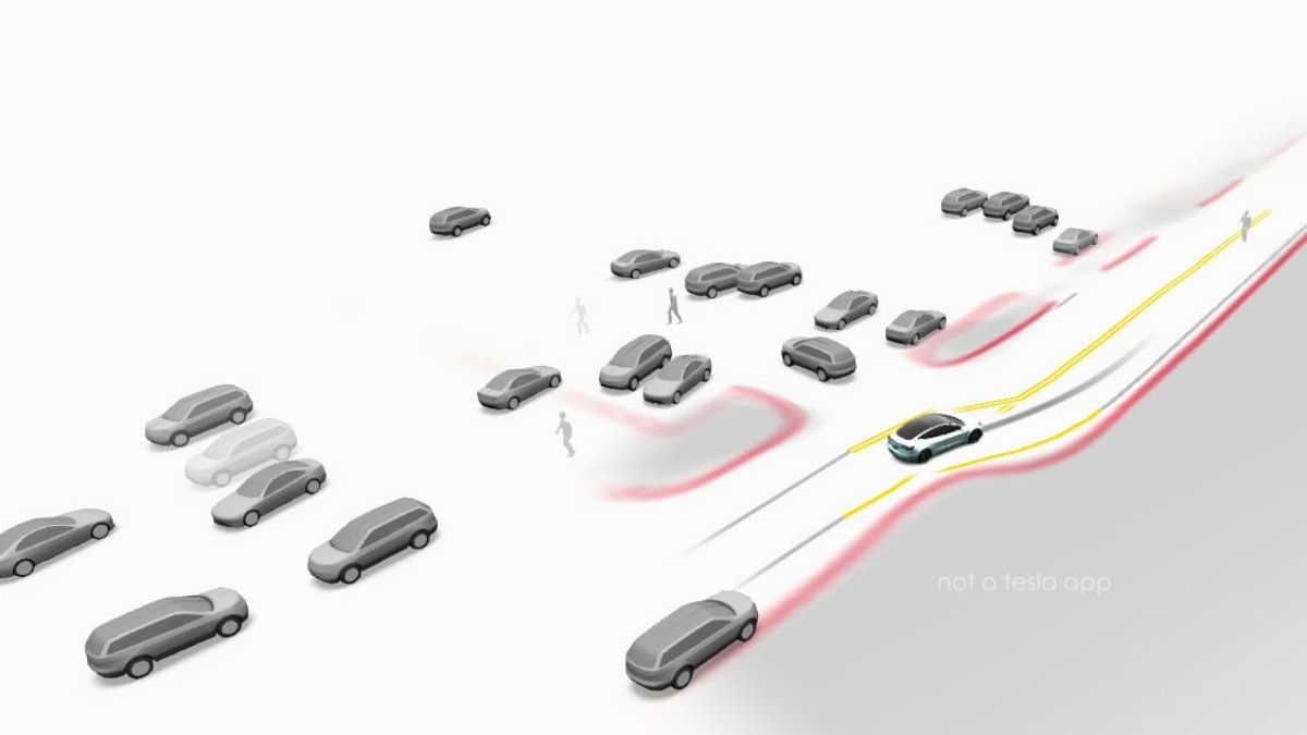 تصوّر مواقف السيارات ضمن مرئيات القيادة الذاتية