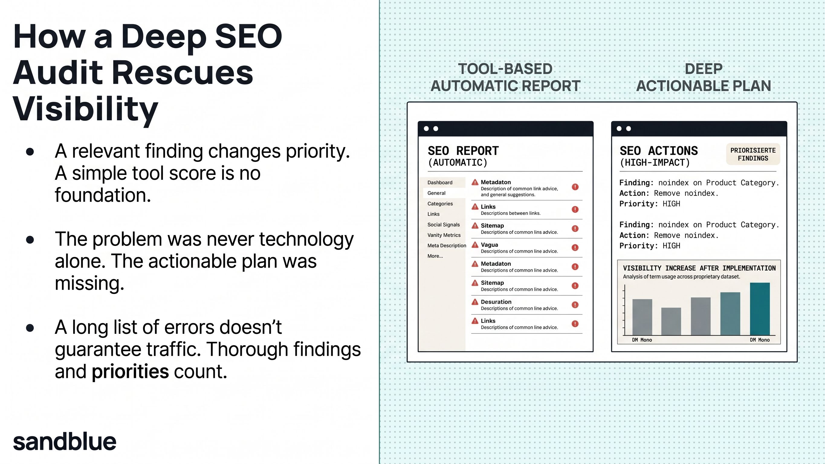 why-seo-audit