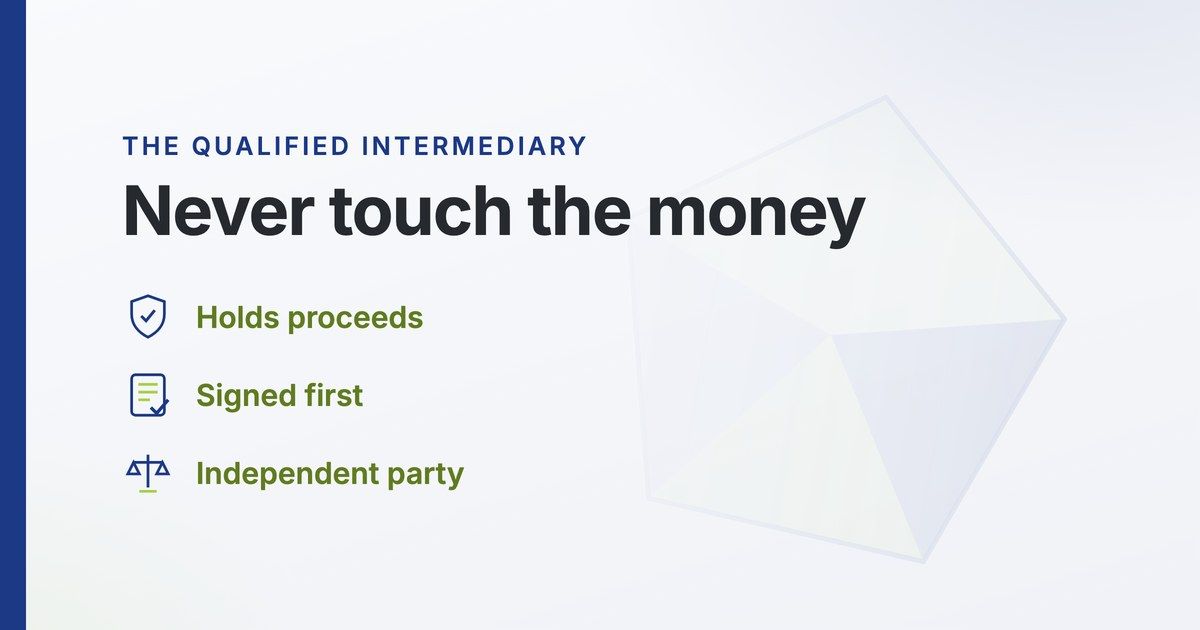 What a Qualified Intermediary Does, and Why You Cannot Touch the Money
