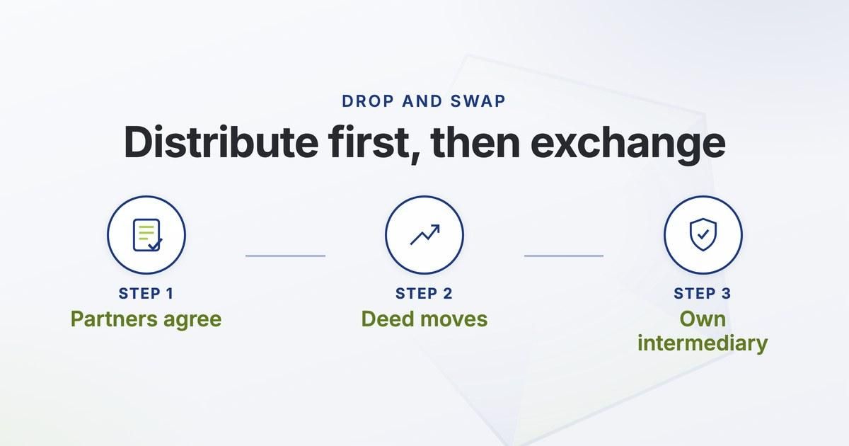 The Drop and Swap 1031 Exchange Falls Apart When One Partner Signs First