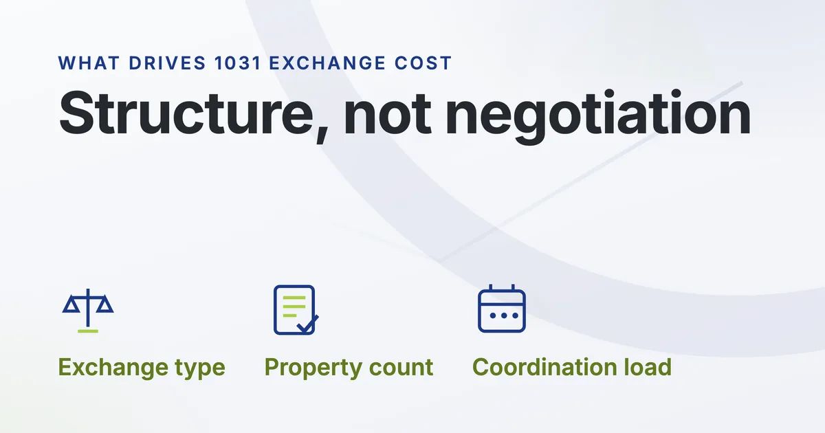 What A 1031 Exchange Actually Costs