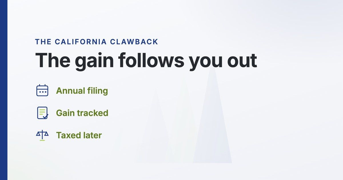California 1031 Exchange Rules And The Clawback Most Sellers Miss