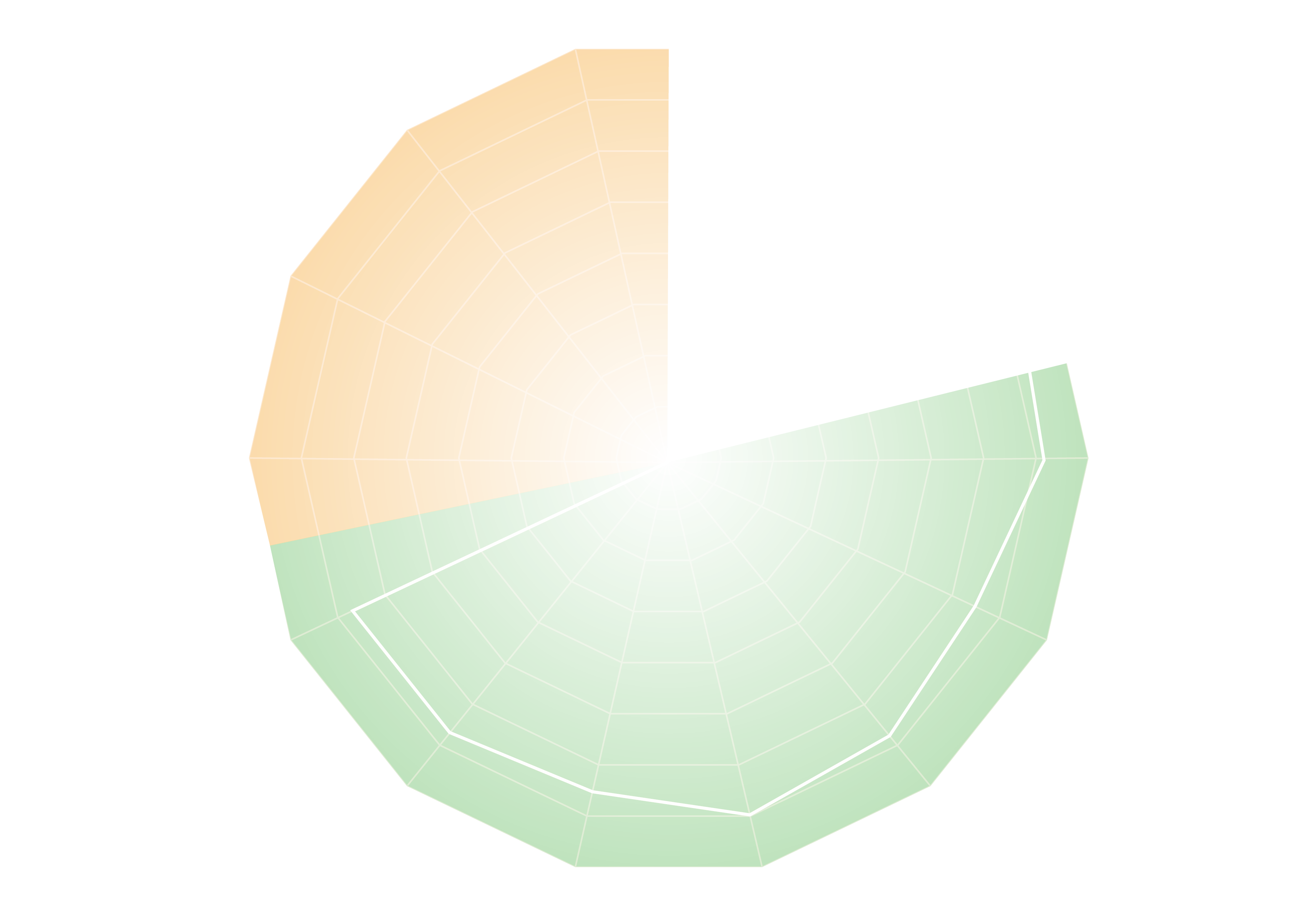 Sensory profile of Mira Luna Bouteillan olive oil - intense green fruity