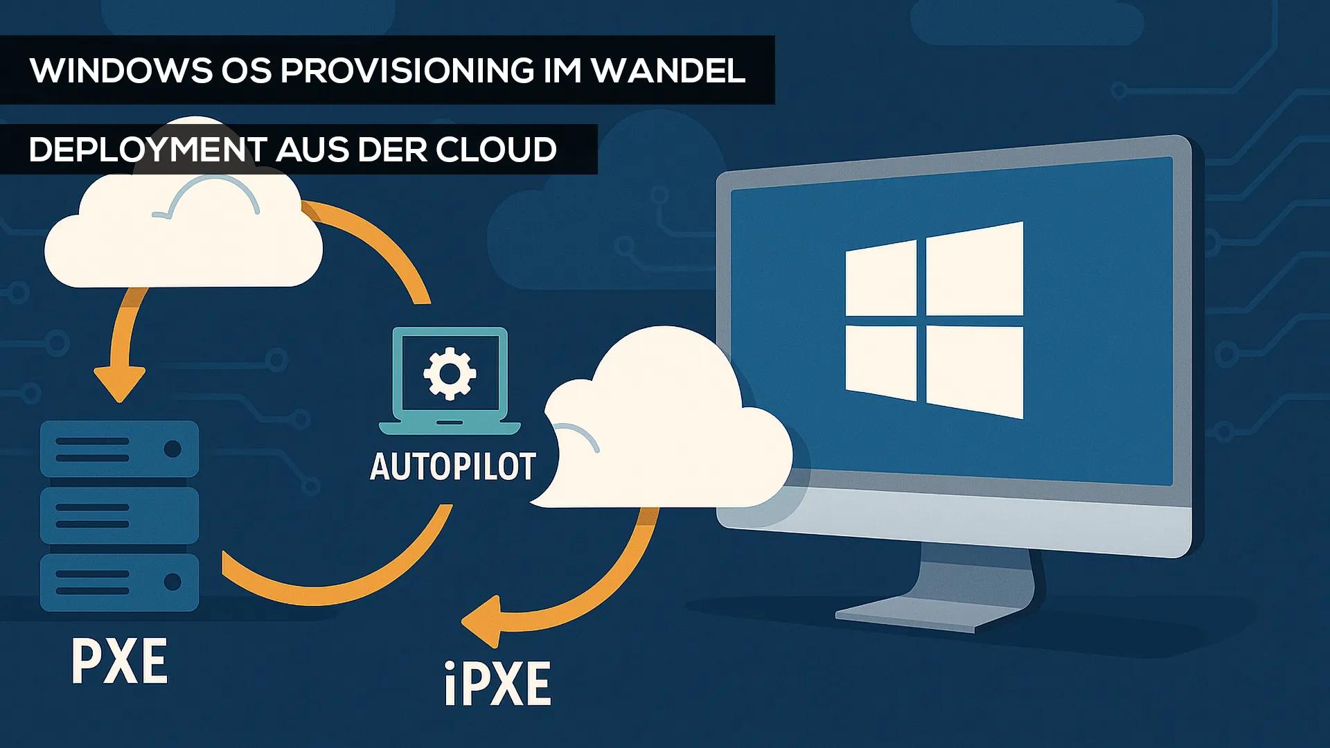 Futuristischer Server - AI-generiert