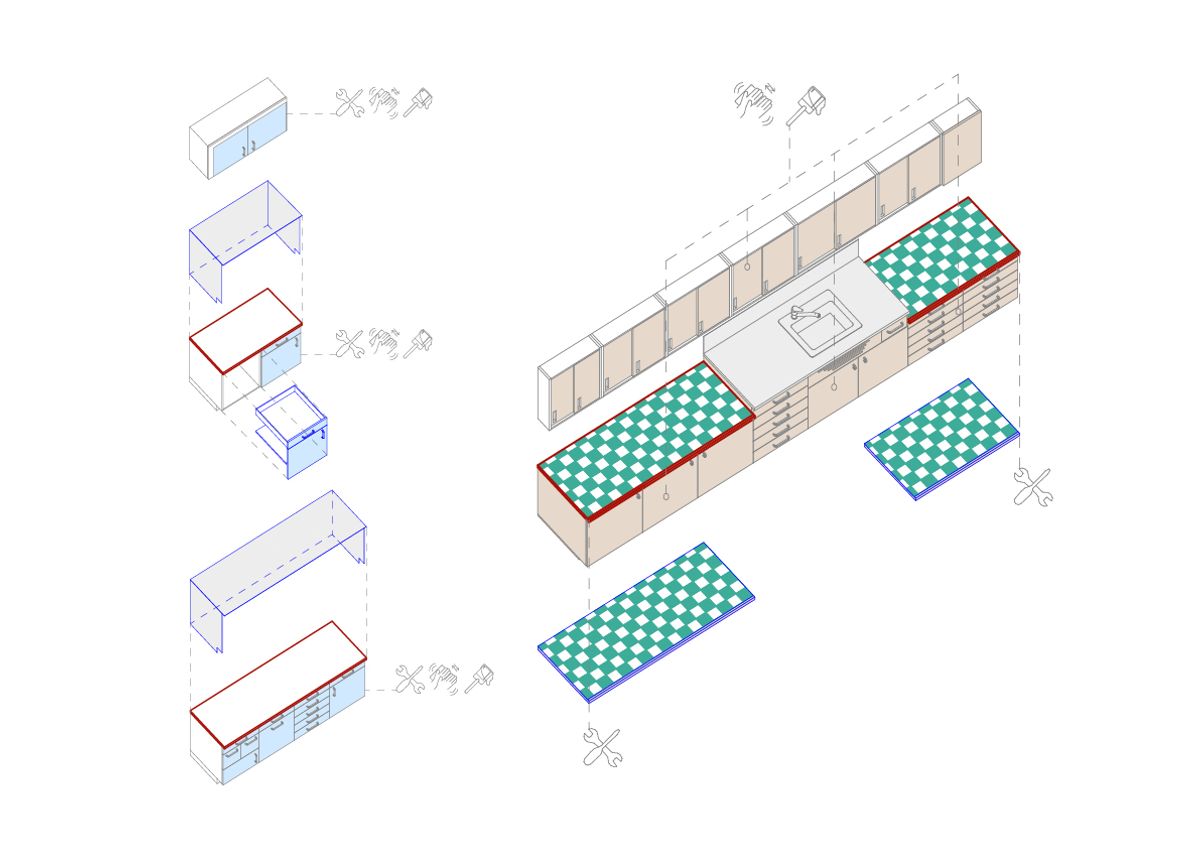 Illustrasjoner av redesign og rehabilitering av eksisterende kjøkkenelementer.