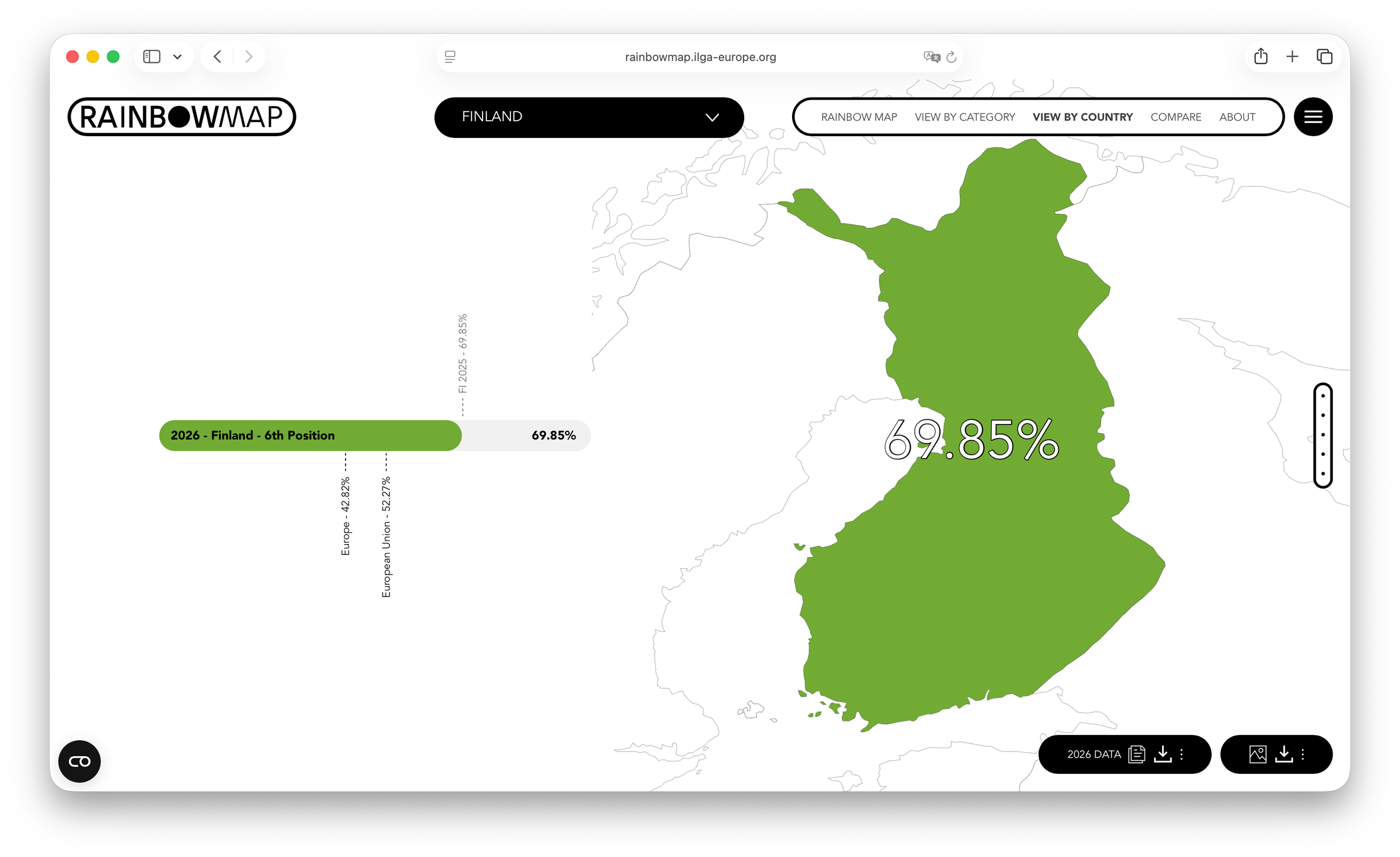 Радужная карта Европы 2026: Финляндия 6-е место, 69,85% (Euroopan sateenkaarikartta 2026: Suomi 6. sija, 69,85%)