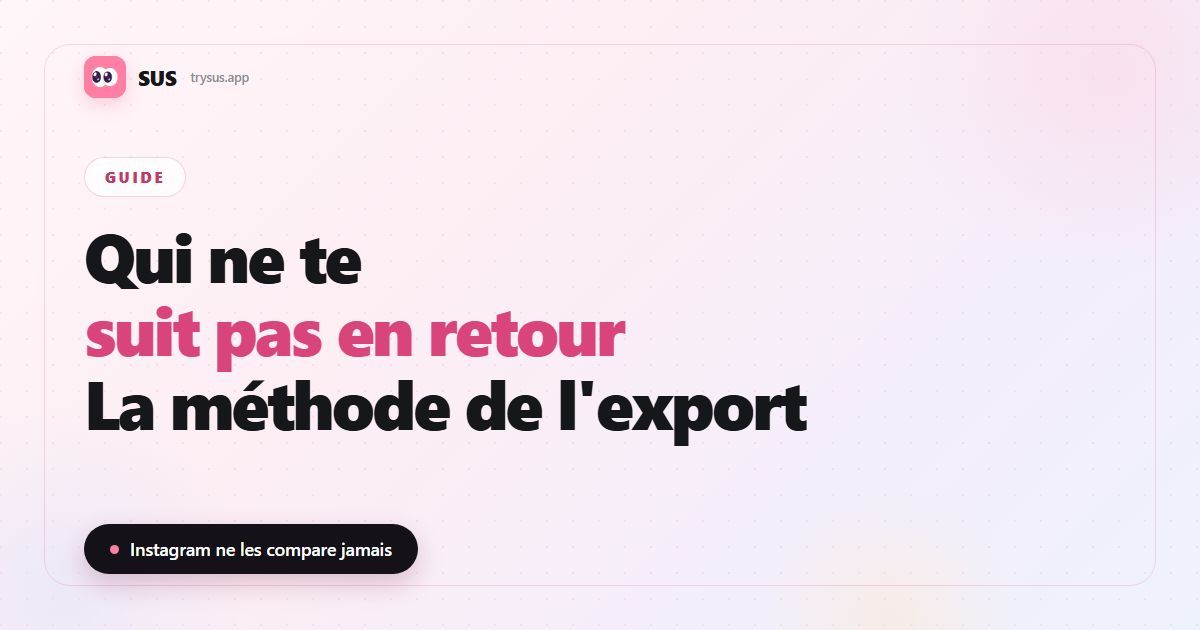 Couverture de l'article SUS : « Qui ne te suit pas en retour — la méthode de l'export », avec le logo SUS, l'étiquette Guide et la ligne « Instagram ne les compare jamais ».