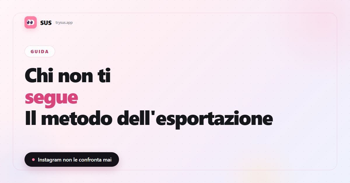Copertina dell'articolo SUS: «Chi non ti segue — il metodo dell'esportazione», con il logo SUS, l'etichetta Guida e la riga «Instagram non le confronta mai».