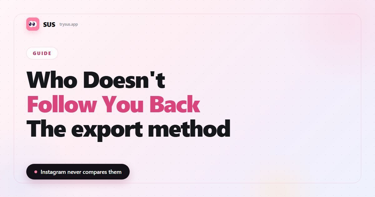 SUS article cover: "Who Doesn't Follow You Back — The Export Method", with the SUS wordmark, a Guide label and the line "Instagram never compares them".