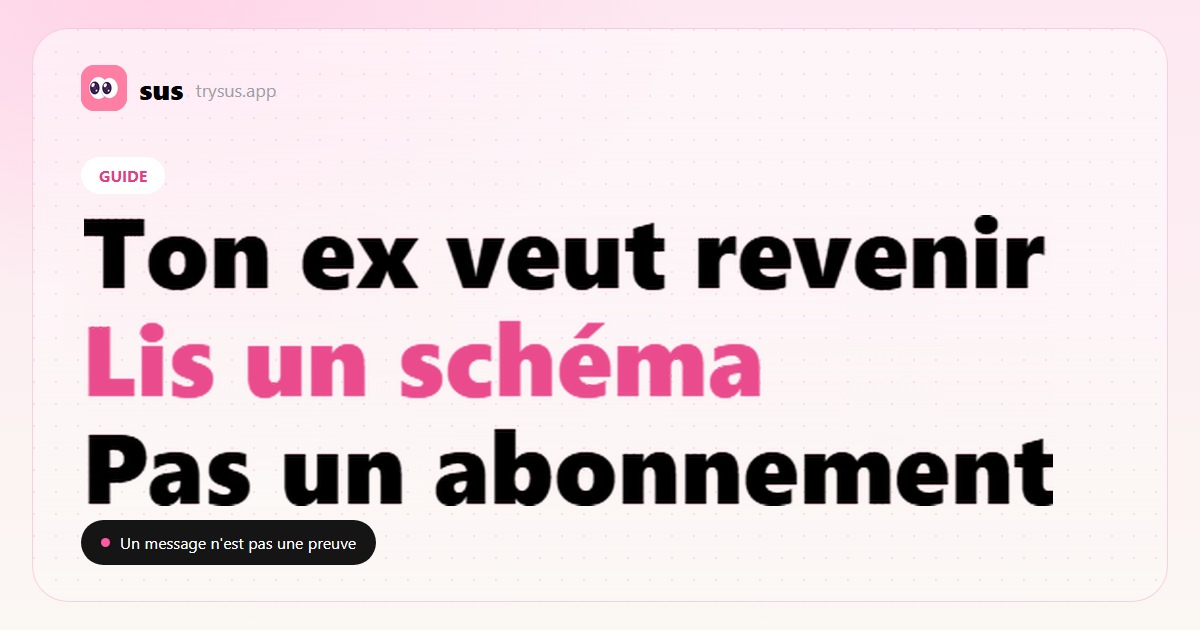 Couverture SUS : comment lire les signes qu'un ex veut revenir, sans prendre un abonnement pour une preuve.