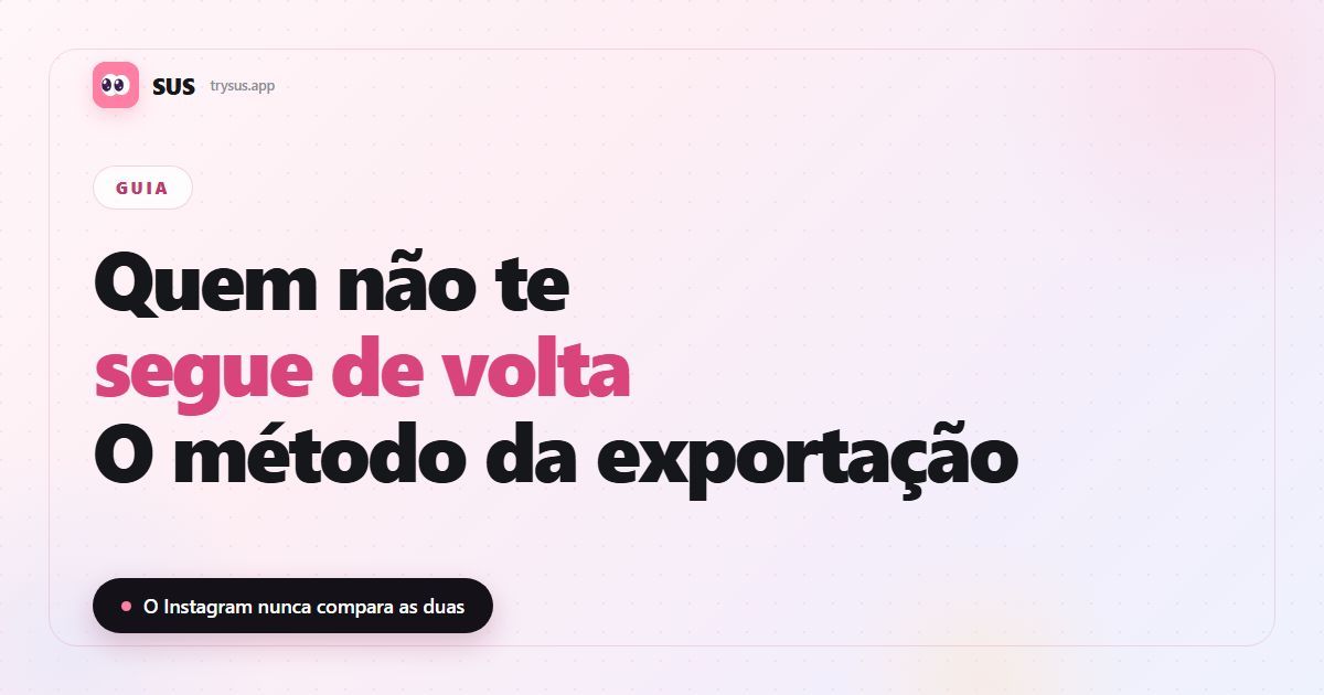 Capa do artigo do SUS: «Quem não te segue de volta — o método da exportação», com o logotipo do SUS, a etiqueta Guia e a linha «O Instagram nunca compara as duas».