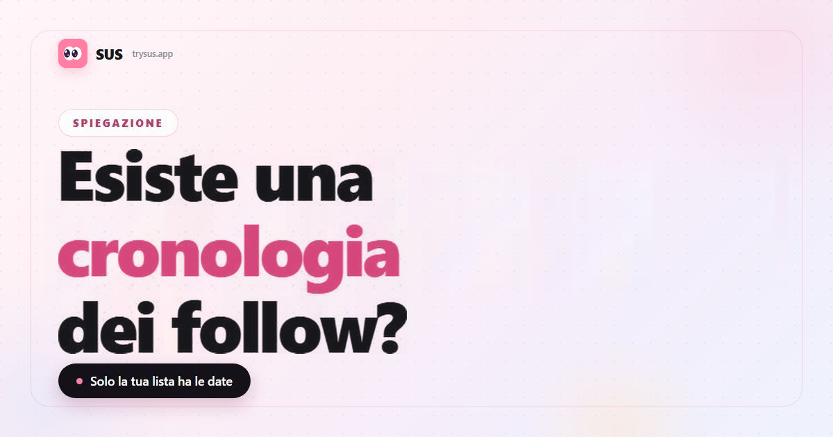 Copertina dell'articolo SUS: «Esiste una cronologia dei follow su Instagram?», con il logo SUS, l'etichetta Spiegazione e la riga «Solo la tua lista ha le date».
