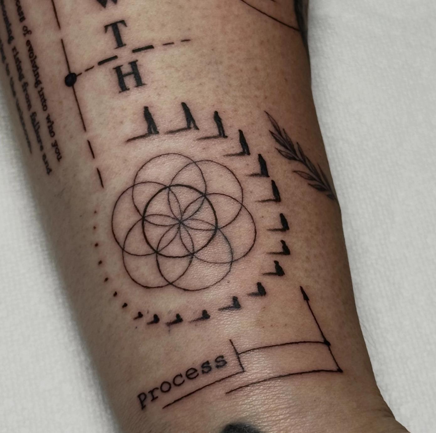 ephemeral being tattooed 