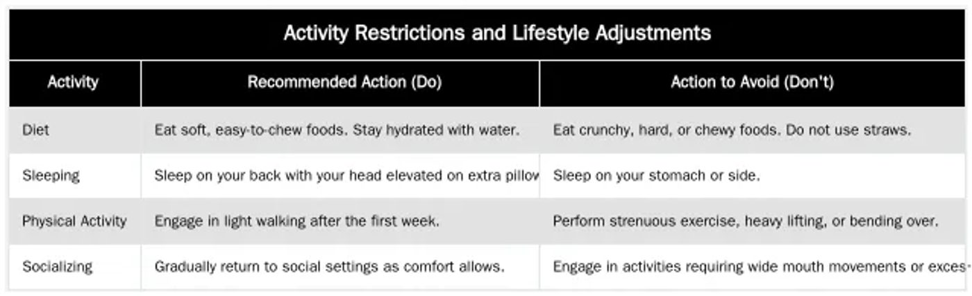 Activity Restrictions and Lifestyle Adjustments — What to Expect During Surgical Lip Lift Recovery: A Week-by-Week Guide