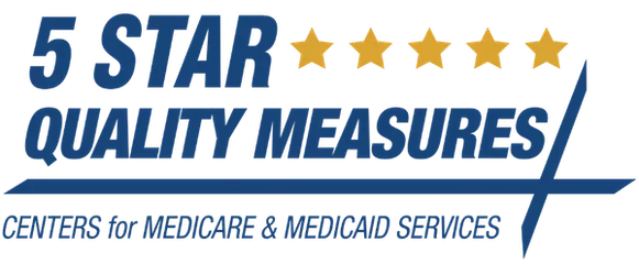 CMS 5 Star Quality Measures
