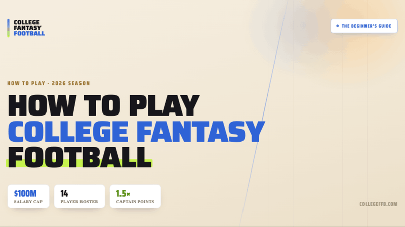 How to Play College Fantasy Football in 2026: A Deep Dive Into the Rules, Strategy, and Mechanics